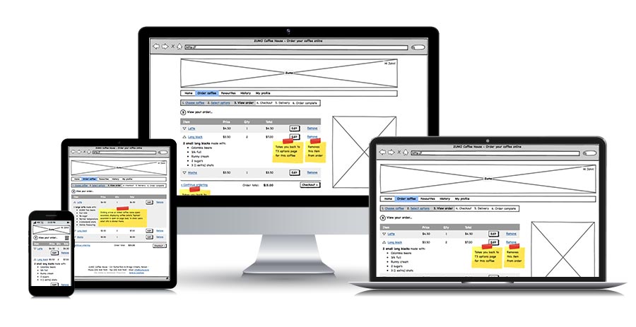 Zumo responsive screens